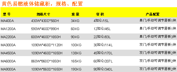 �Sɫ��ȼҺ�w���ع�